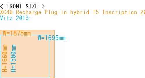#XC40 Recharge Plug-in hybrid T5 Inscription 2018- + Vitz 2013-